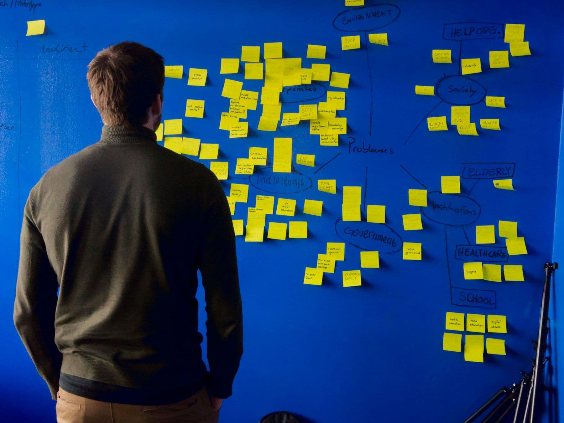 A man studying a blue wall covered in yellow sticky notes